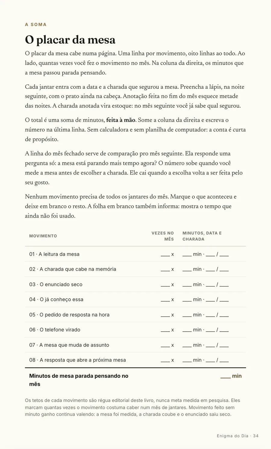 A planilha: O placar da mesa: cada movimento feito no mês e os minutos em que a mesa ficou pensando